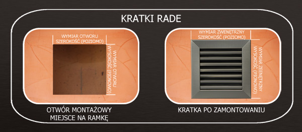 Kratka_wentylacyjna_rade_kominkowa